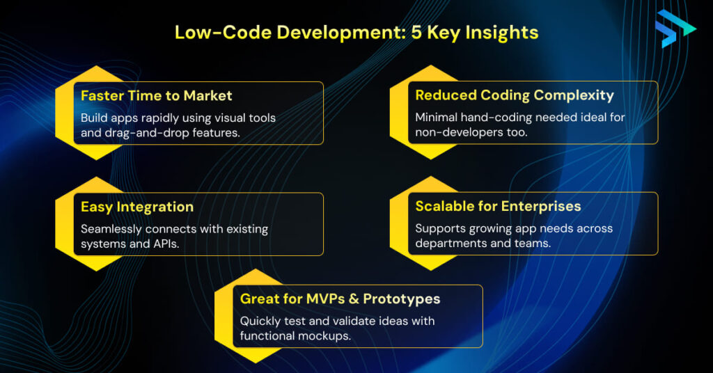Why Framework Matters-Techspian